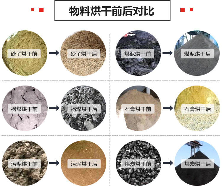 烘干机物料对比图.jpg