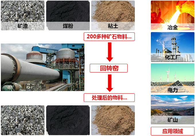 回转窑.jpg