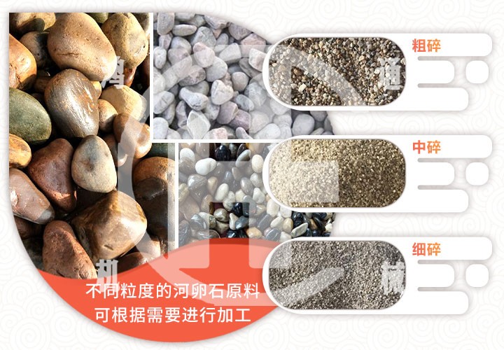 鹅卵石制砂成型.jpg