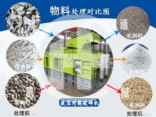 对辊制砂机.jpg