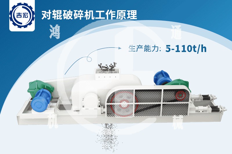 对辊破碎机工作原理.jpg