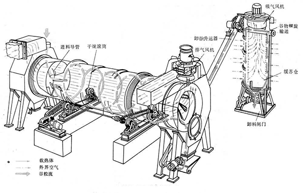 烘干机图纸.jpg