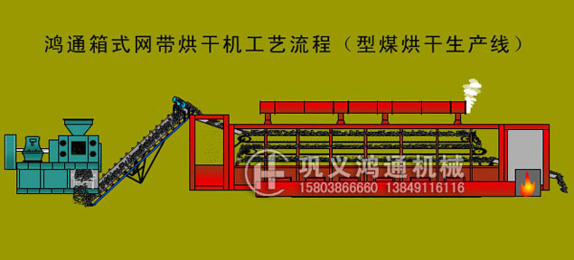 型煤烘干机生产线
